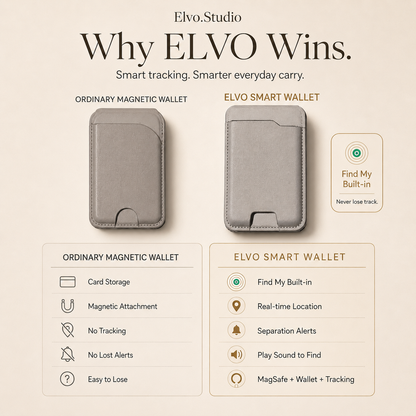 color-all | ELVO Wallet product feature