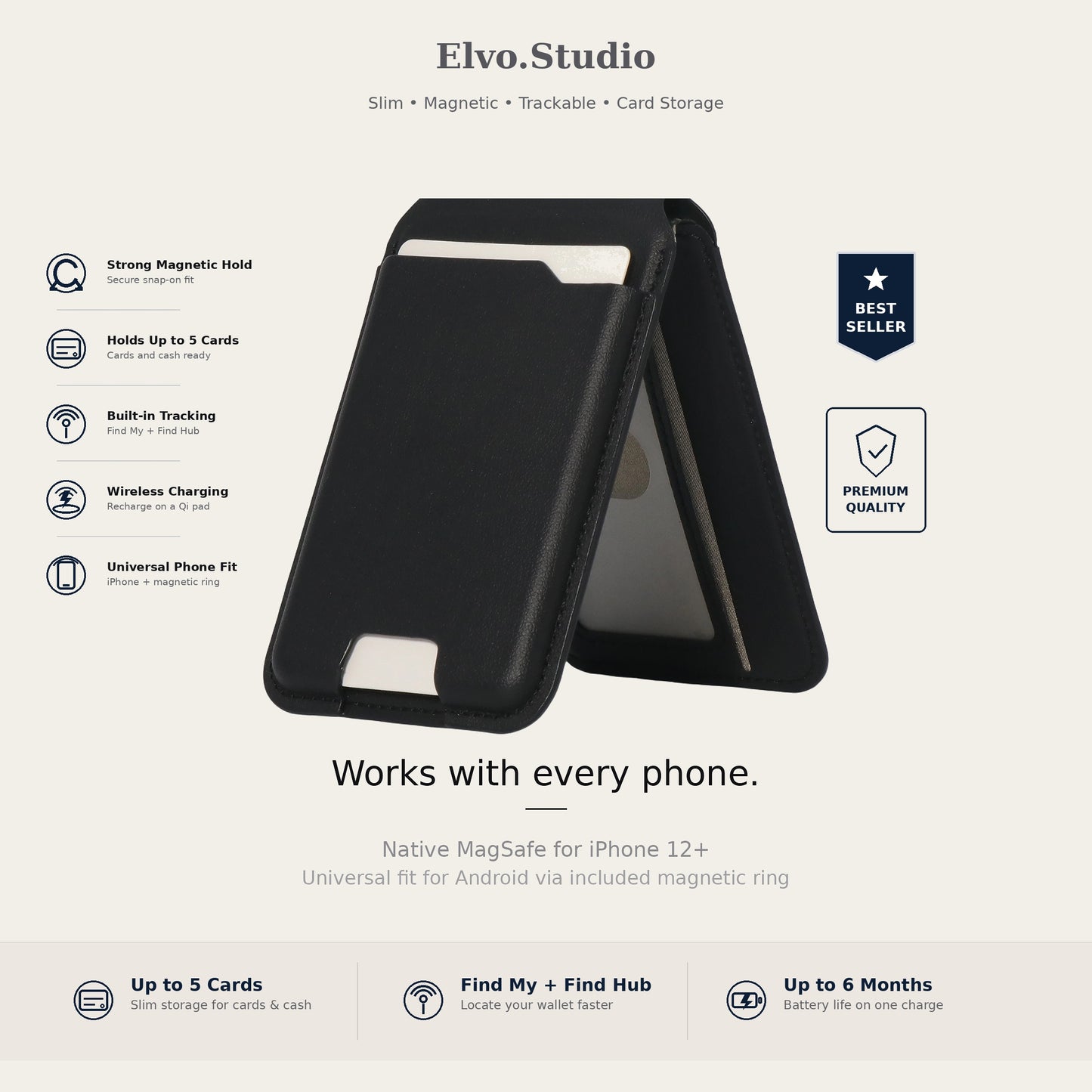 Black phone case with features listed on a white background, branded as Elvo Studio.