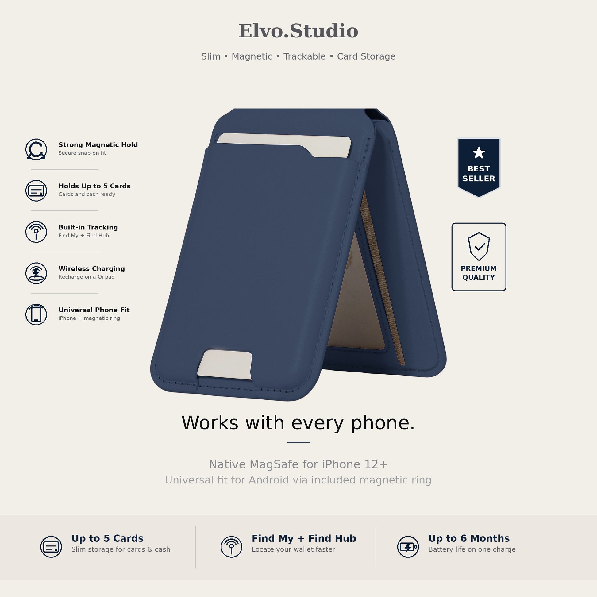 Blue phone case with features listed on a white background, branded as Elvo Studio.