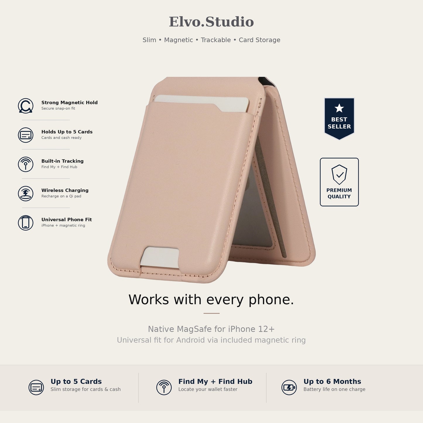 Elvo Studio phone case with features listed on a white background