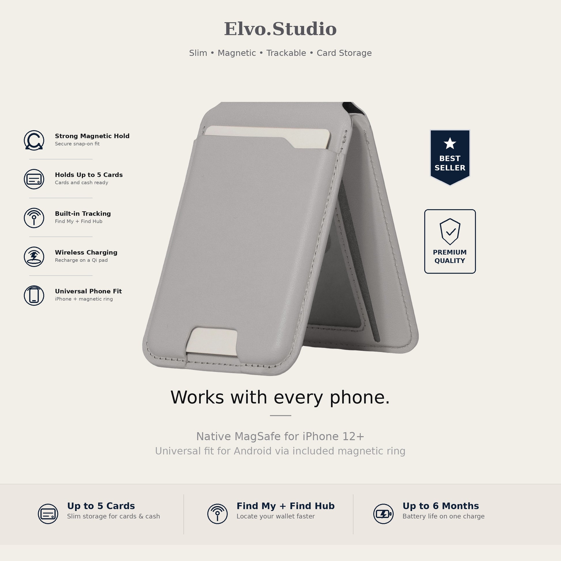 Elvo.Studio phone case with features listed on a white background